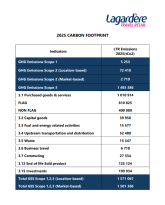 LTR 2025 Carbon Footprint document 