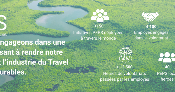 En-t&ecirc;te contenant des chiffres sur les initiatives de la strat&eacute;gie PEPS et un arri&egrave;re-plan naturel