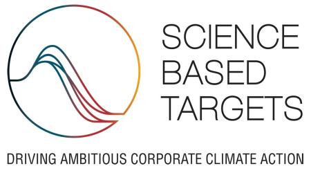 SBTI logo - Science Base Targets Initiatives in colors